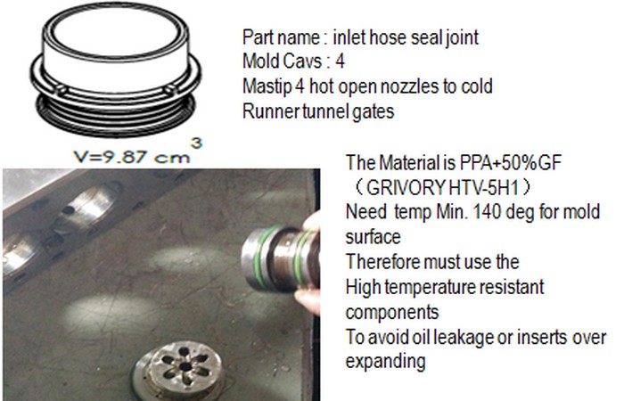 Componente de sellado líquido Material de PPA Gewindering