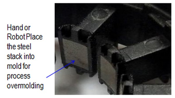 Sobremoldeo del estator Soporte del motor Moldeado de inserción